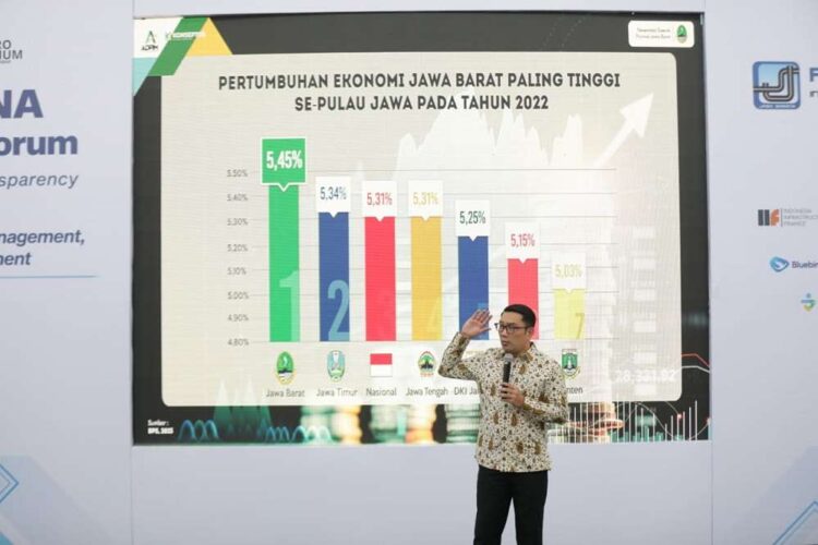 Ridwan Kamil Sampaikan Sinyal Kemajuan Ekonomi Jawa Barat