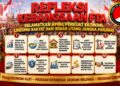 Refleksi Kebangsaan FTA; SELAMATKAN APBN, PERKUAT EKONOMI, LINDUNGI RAKYAT DARI BEBAN UTANG JANGKA PANJANG