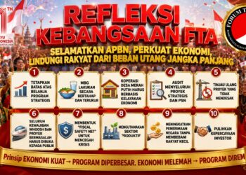 Refleksi Kebangsaan FTA; SELAMATKAN APBN, PERKUAT EKONOMI, LINDUNGI RAKYAT DARI BEBAN UTANG JANGKA PANJANG