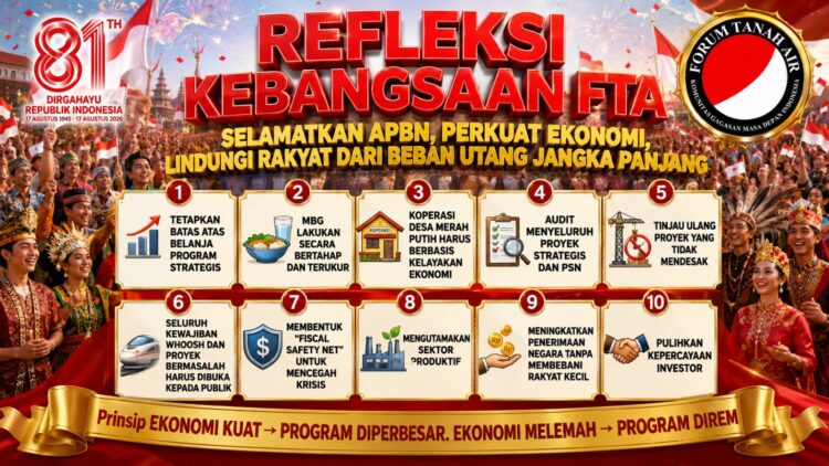 Refleksi Kebangsaan FTA; SELAMATKAN APBN, PERKUAT EKONOMI, LINDUNGI RAKYAT DARI BEBAN UTANG JANGKA PANJANG