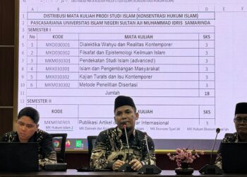 Orientasi Pascasarjana UINSI Samarinda, Mahasiswa Diminta Serius Bangun Kapasitas Keilmuan